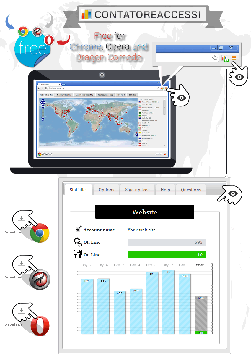 Applicazioni navigatore